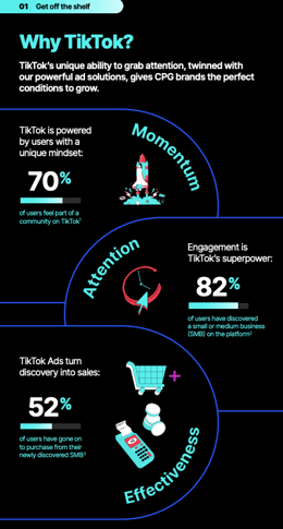 Tiktok playbook